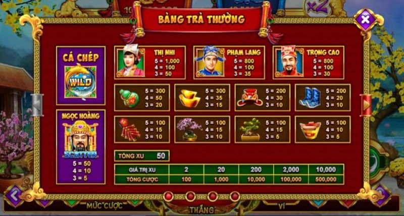 Hướng dẫn chi tiết chơi Nổ Hũ Táo Quân tại King88 từ A đến Z 5 Mẹo săn Cá Chép Vàng